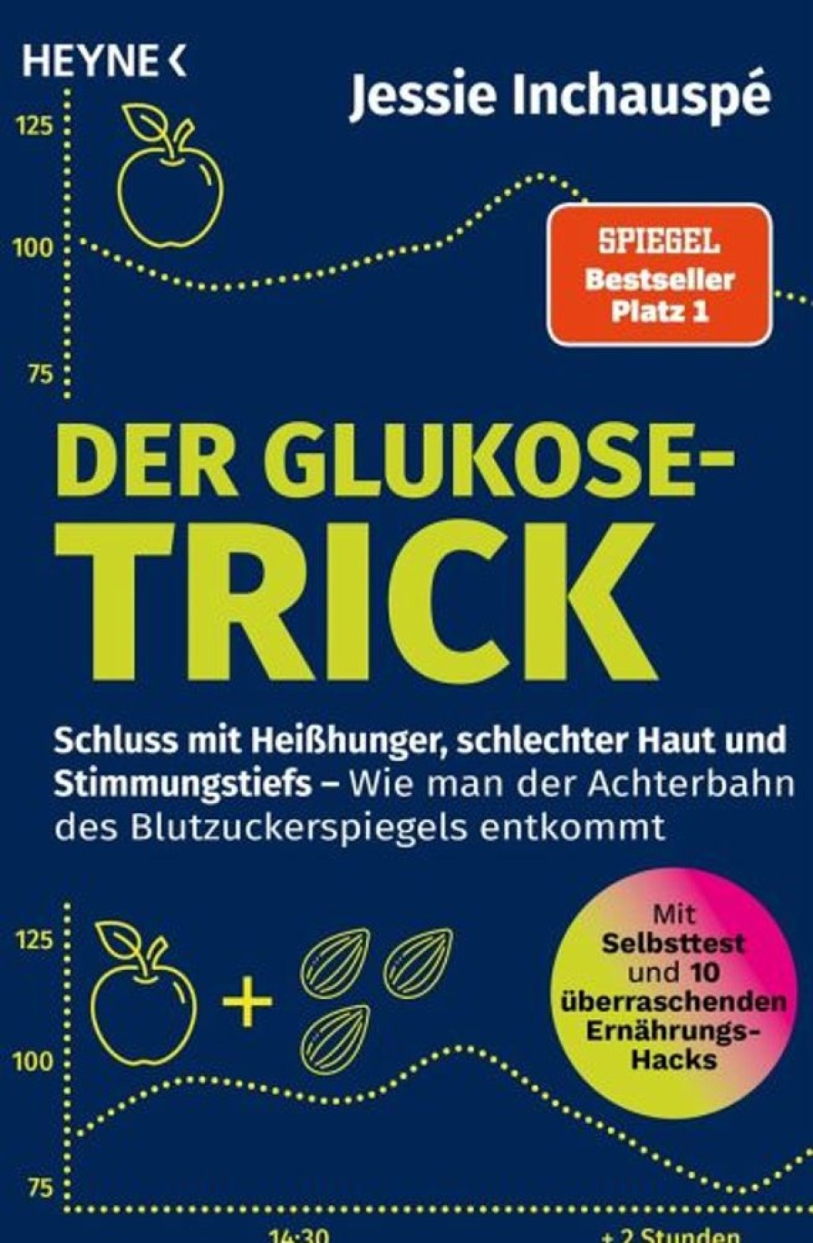 Kochen & Backen Heyne | Der Glukose-Trick