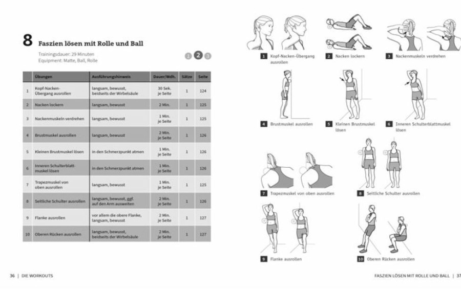 Sport Riva / riva Verlag | 50 Workouts Gegen Schulter- Und Nackenschmerzen